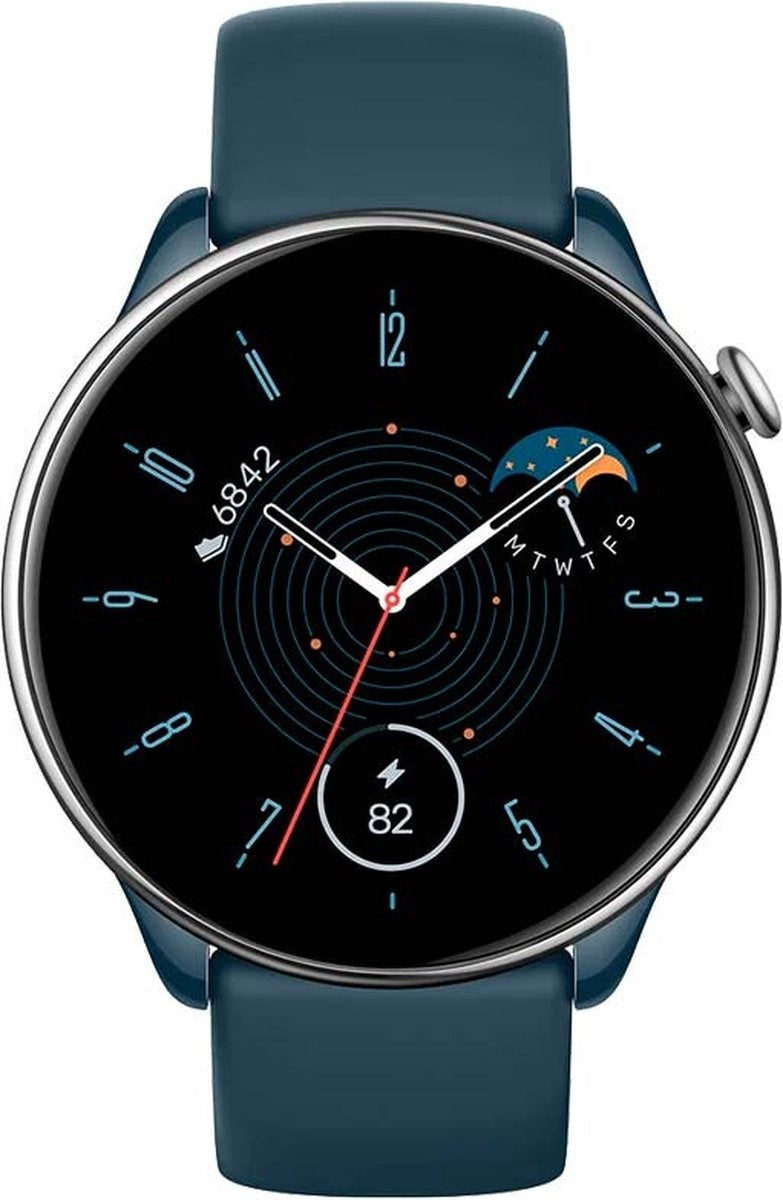 Amazfit GTR Mini straps
