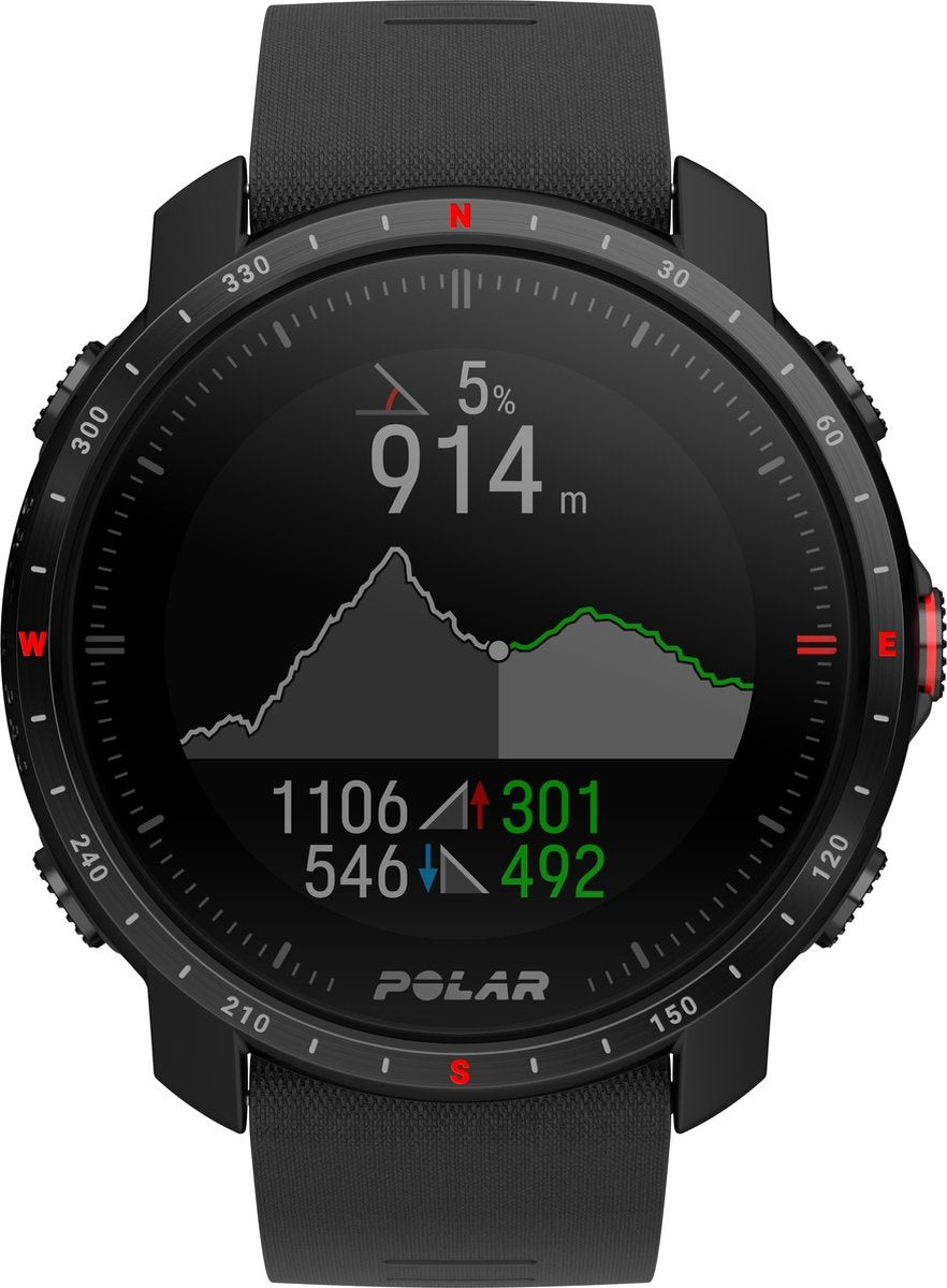 Polar Grit X Pro straps
