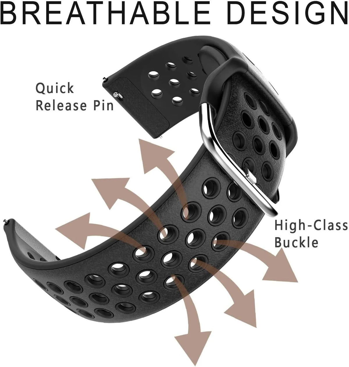 Breathable Silicone Strap, black, infographic (USP banner)