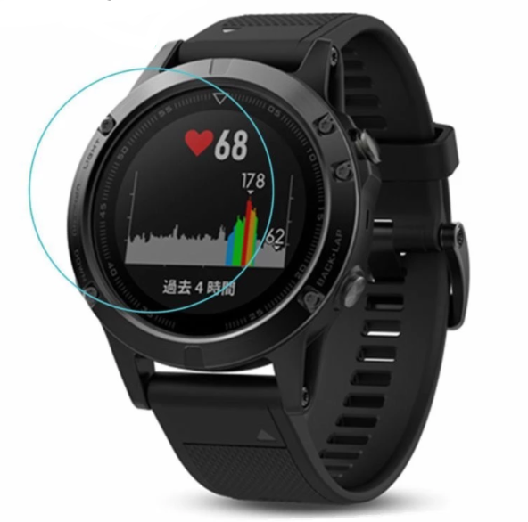 Garmin fenix 5s plus screen protector sale