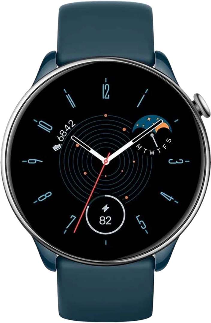 Amazfit GTR Mini straps