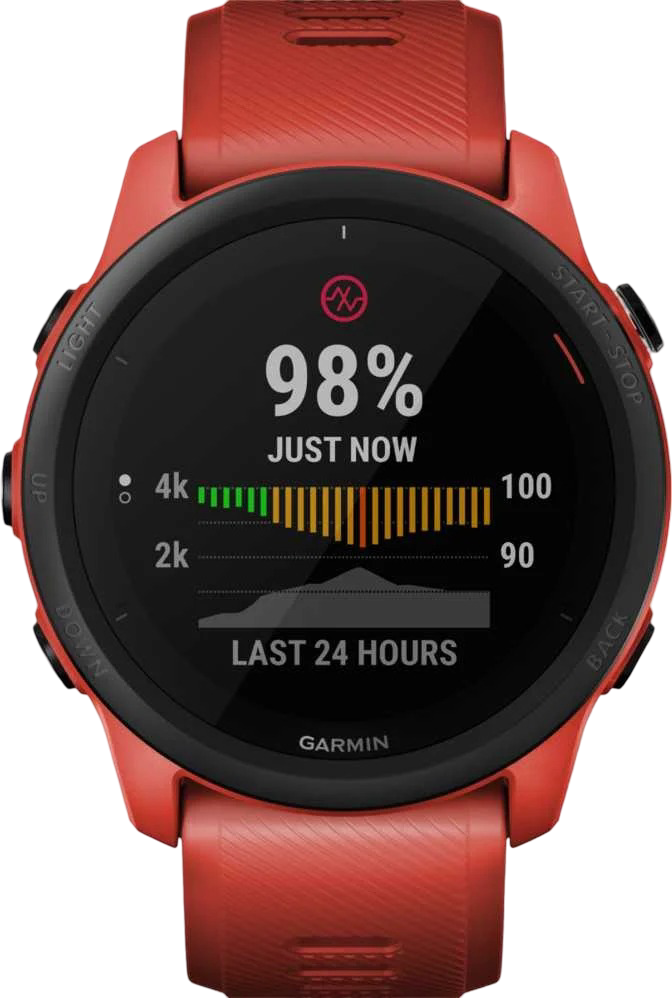 Garmin Forerunner 745 straps