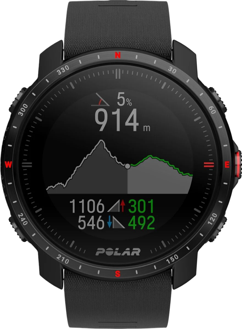 Polar Grit X Pro straps