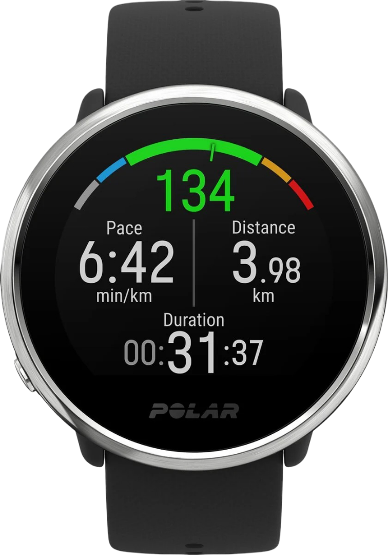 Polar Ignite straps
