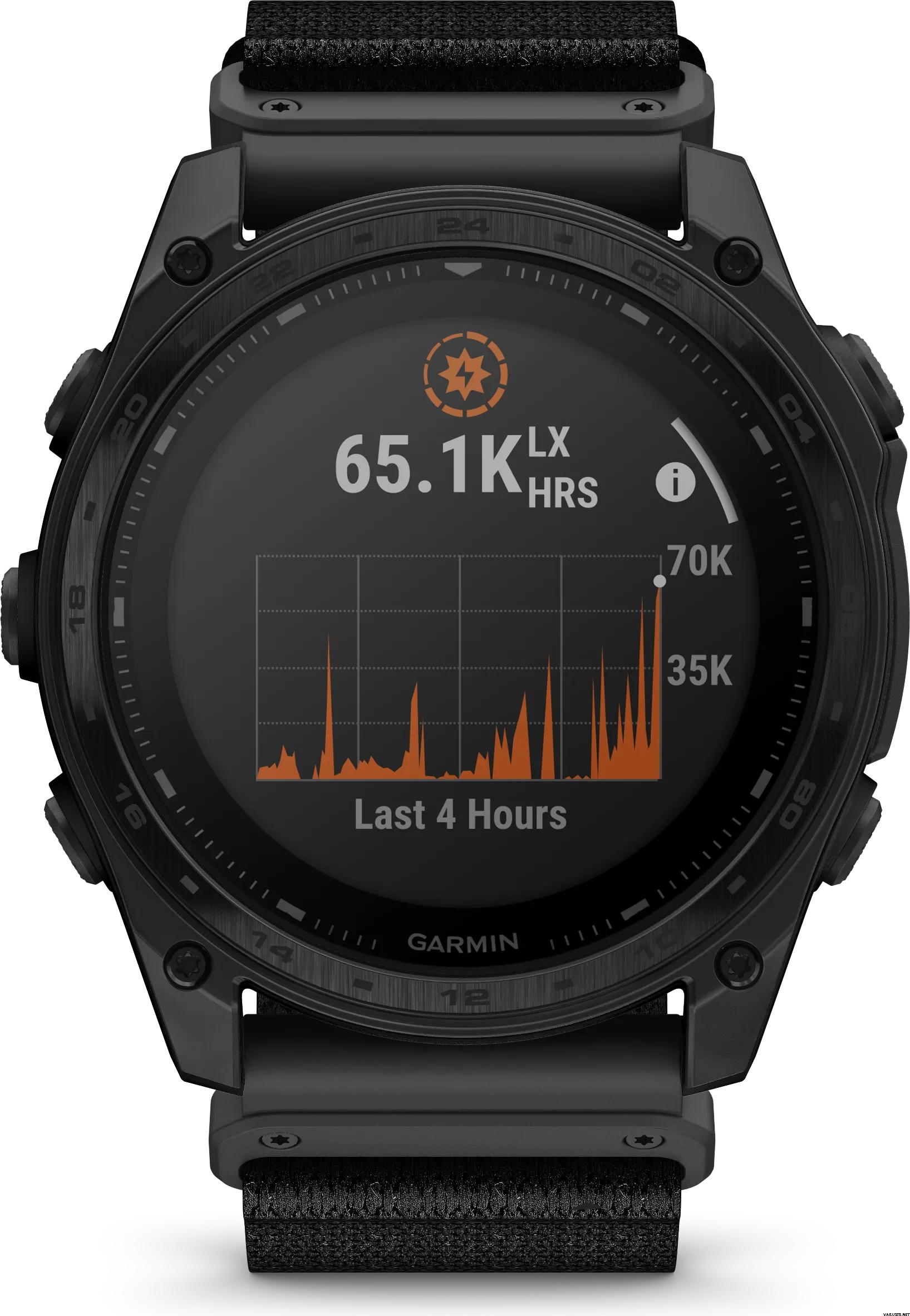 Garmin Tactix 8 - 51mm straps