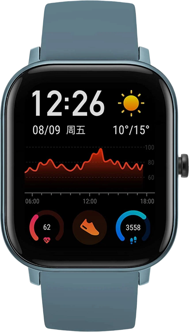 Xiaomi Amazfit GTS straps