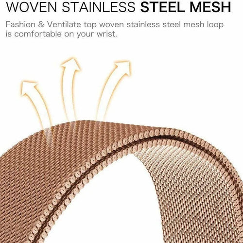 Milanese Strap, rose gold, infographic (USP banner)