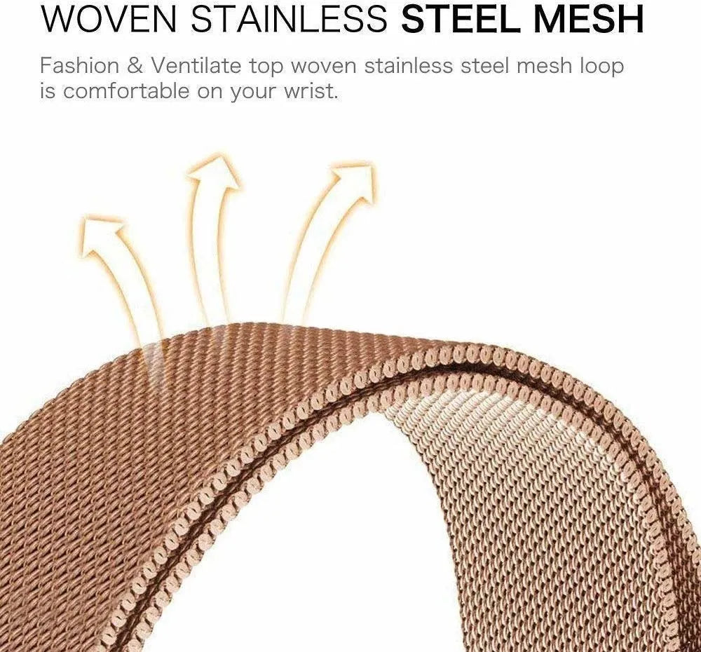 Milanese Strap, rose gold, infographic (USP banner)