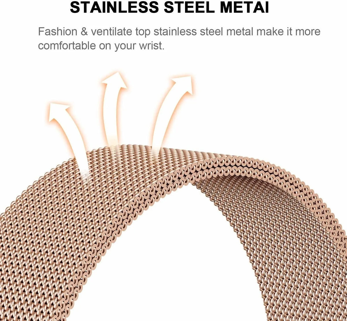 Milanese Strap, rose gold, infographic (USP banner)