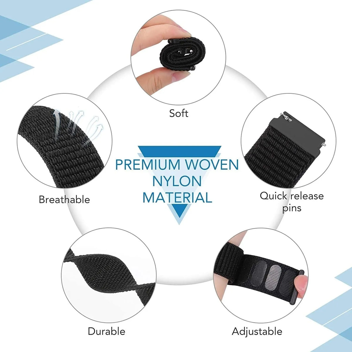 Nylon Strap, black, infographic (USP banner)