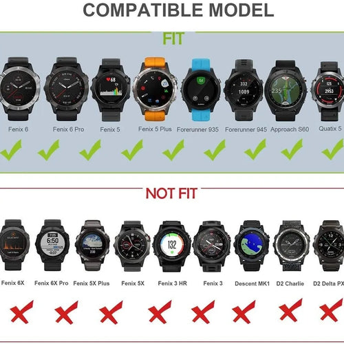 compitabele-modellen