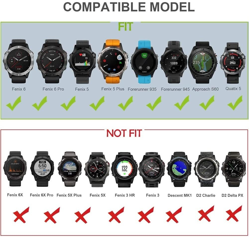 compitabele-modellen